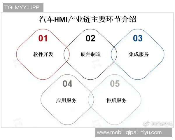 斯特林愿意离开伦敦寻求稳定环境俱乐部条件成关键因素